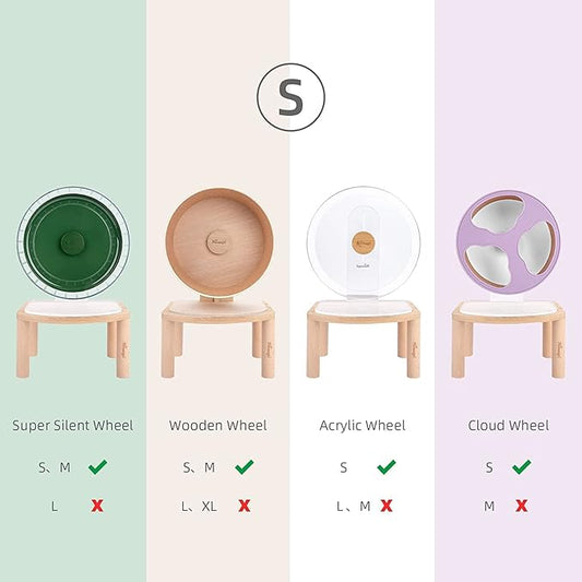 Niteangel Anti-Slide Super-Silent Acrylic Wooden Cloud Series Hamster Wheel Platform