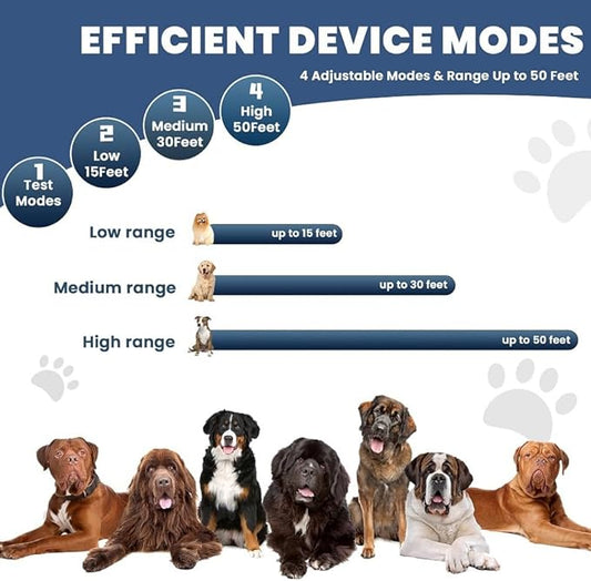 Anti Barking Devices,Anti Barking Device for Dogs Long Range 50ft (270°),3 Modes Ultrasonic Bark Box,Dog Barking Deterrent Devices,Bark Box,Barking Control Devices for Dog Training in Outdoor/Indoor