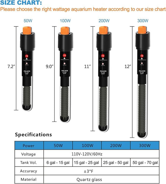 PULACO 50Watt Aquarium Heater for 6-15 Gallon Fish Tank, Adjustable Submersible Heater Thermostat with Thermometer Strip and Suction Cup