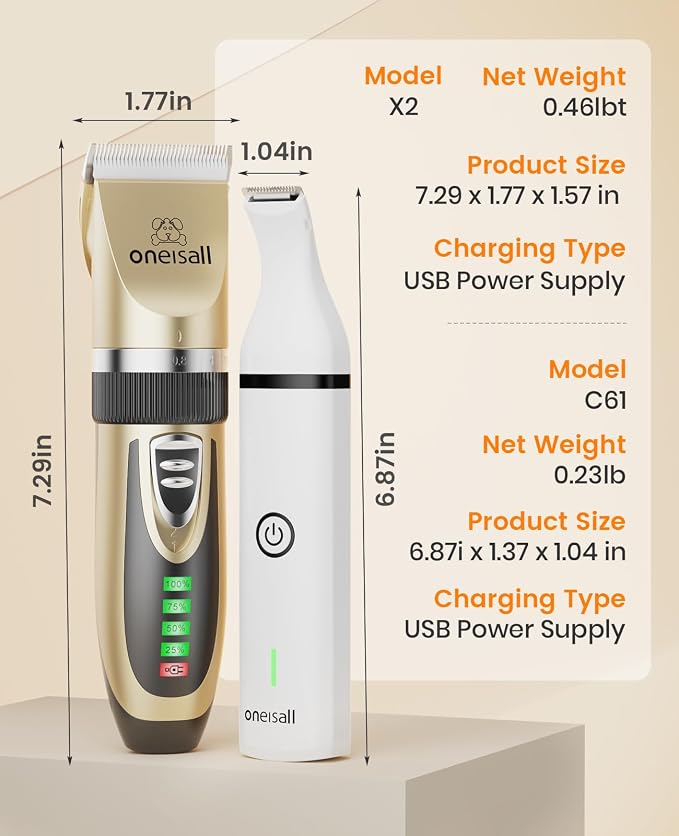 oneisall Dog Clippers and Paw Trimmer Kit for Small Large Dogs Cats | Low Noise, Powerful Motor, Cordless & Long Battery Life, Simple for Beginners, 6 Guide Combs, Removable & Rinsable Blade
