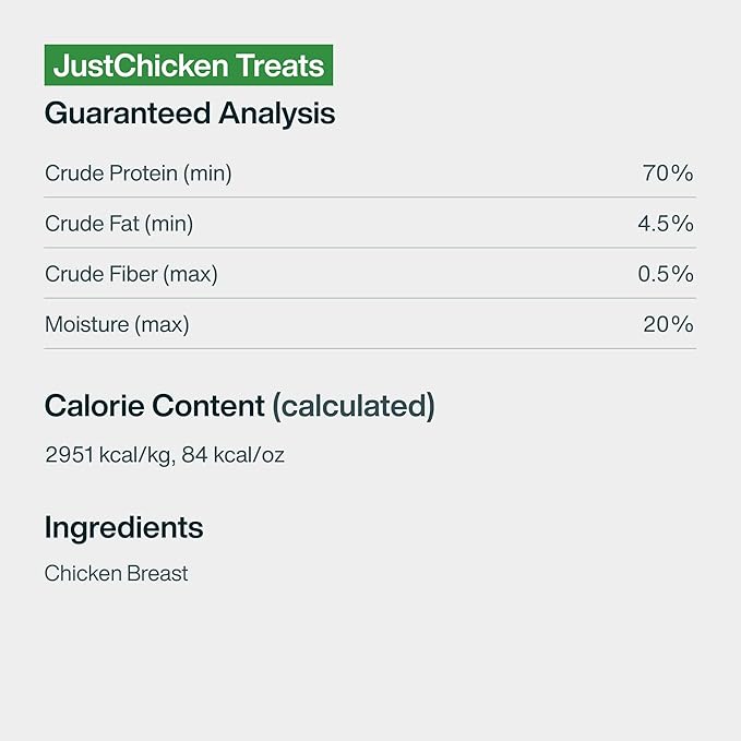 JustFoodForDogs Single Ingredient Healthy Dog Treats and Dog Snacks, Jerky Treats, Human Grade, Preservative and Grain Free, Rawhide Free Chews, Low Calorie Treat - Chicken Breast, 2.5 oz Pack of 4