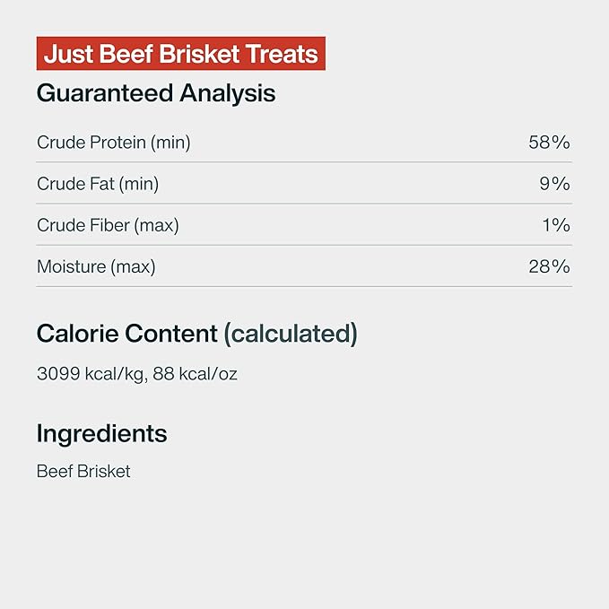 JustFoodForDogs Limited-Ingredient Beef Liver Healthy Dog Treats, Preservative-Free, Made in The USA, 5 oz
