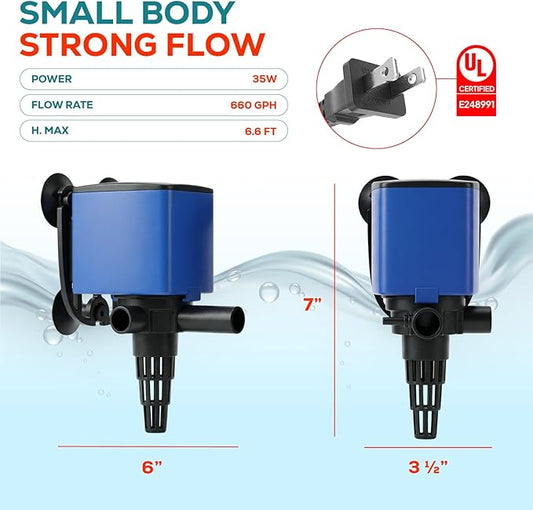 Aqua Dream 660 GPH Aquarium Powerhead - 3-in-1 Submersible Filter Pump with Air Oxygenation & Adjustable Flow, 35W High-Performance Water Circulation Pump for Fish Tanks - 1 Pc