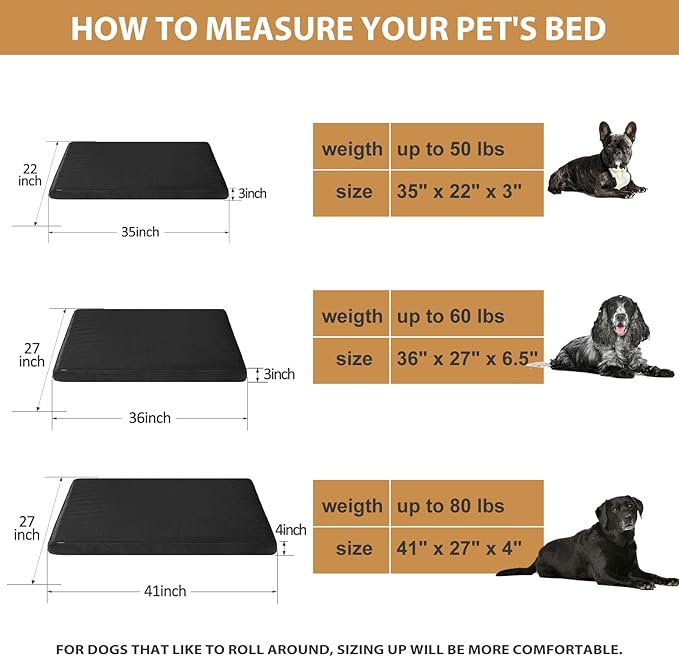 RRPETHOME 3" Chew Proof Indestructible Dog Bed for Large Aggressive Chewers,Durable Tough Fabir Chew Resistant Crate Dog beds for Large Dog & Puppy,Orthopedic Egg Foam Kennel Mat Pad Black 35x22x3