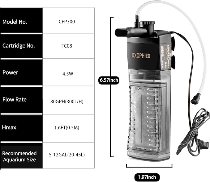 DXOPHIEX Internal Filter for Aquarium, Submersible Aquarium Filter for 5-12gallon Fish Tank and Turtle Tank with Triangle Shape Design Adjustable Water Flow and Replacement Cartridge