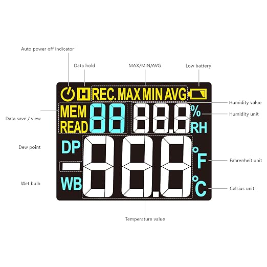 Protmex PT618 Temperature Humidity Meter, Thermometer Hygrometer Monitor with Ambient, Dew Point, Wet Bulb for Indoor/Outdoor MIN, MAX, Data Hold, LCD Backlight