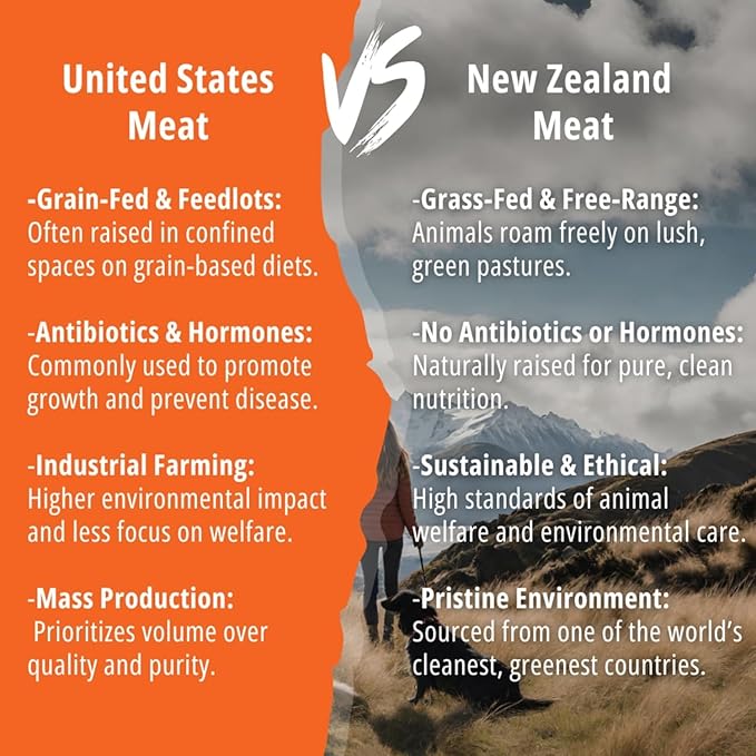 New Zealand Lamb & Veggie Frozen Fresh Dog Food, High-Protein 91% Grass-Fed Free-Range Meat, Gently Cooked, Grain-Free, Omega-3s, 6 lb (4 Rolls)