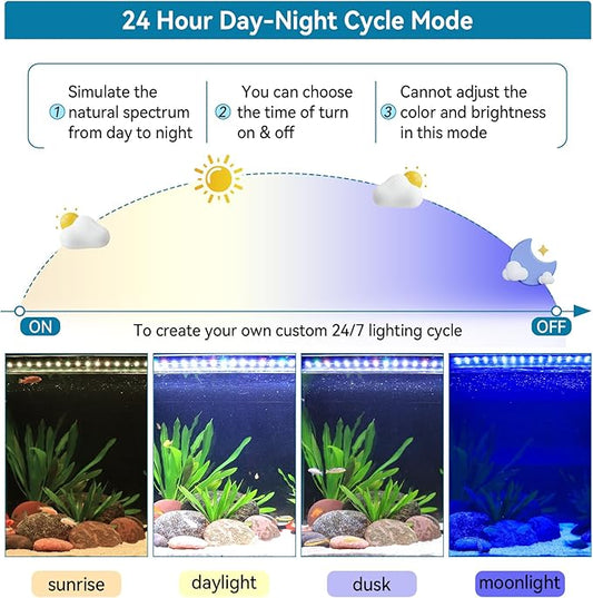 hygger Aquarium LED Light Fish Tank Full Spectrum Lighting with 24/7 Day-Night Cycle Mode & Auto On/Off Timer, 7 Color Options, Dimmable, Extendable Bracket for 48~54in Tank Plant Lights