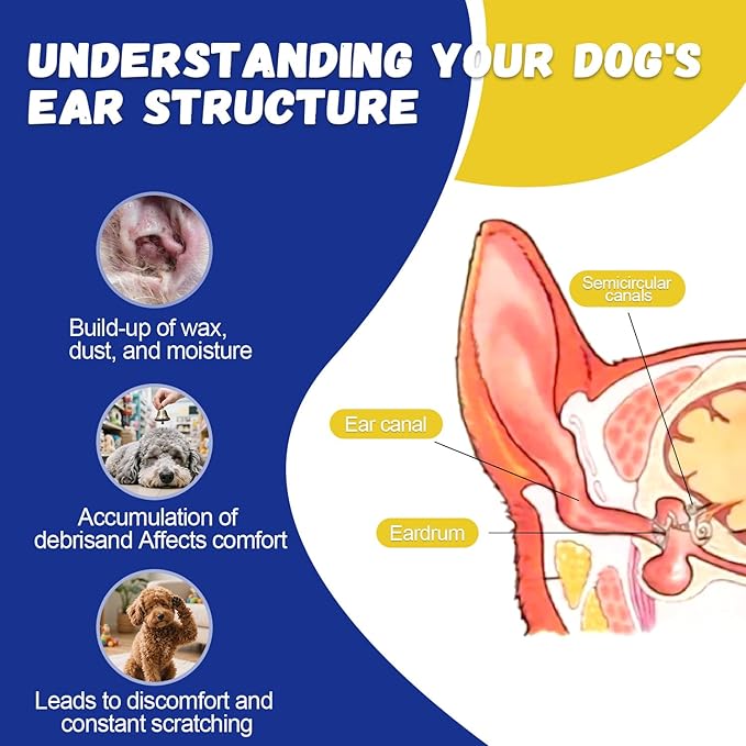 Dog Ear Powder for Hair Removal – Grooming Grip Powder for Poodles & Doodles, Grooming Aid for Pet Ear Cleaning
