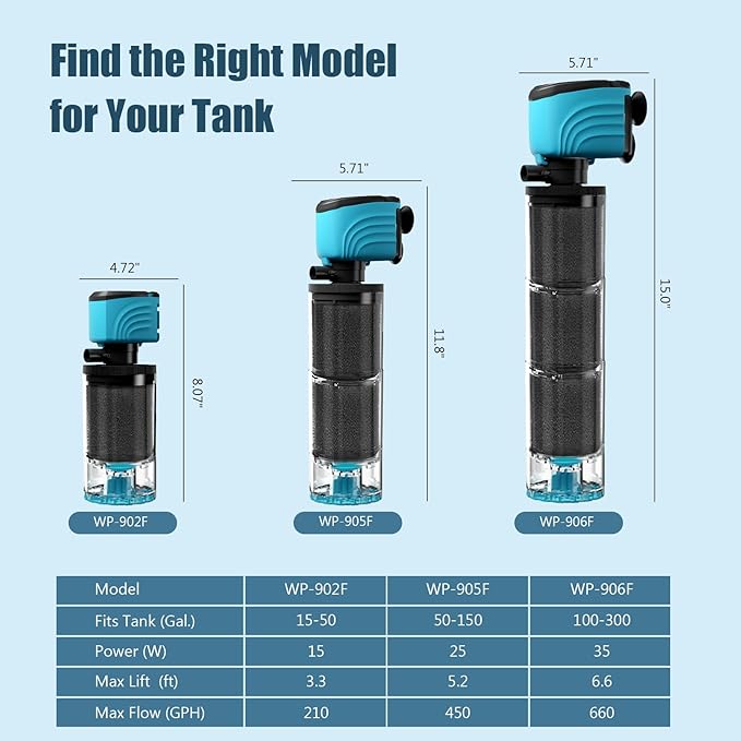 Submersible Aquarium Filter, Upgraded 100-300 Gallon Fish Tank Filter with Fish Guard, Internal Whisper Pump for Turtle Tank, Fresh/Saltwater, Check Valve, Debris Tray,15-Inch