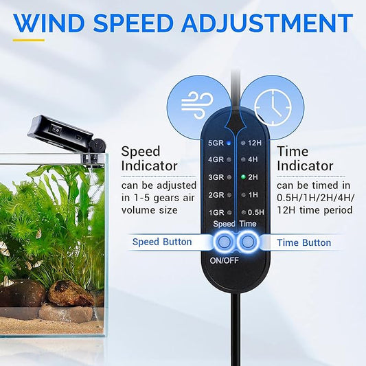 hygger Aquarium Chillers Fan, Quiet Fish Tank Cooling Fan Equipment with Adjustable Timer Speed Controller, Suitable for Freshwater Saltwater Tanks(1-Fan Head)