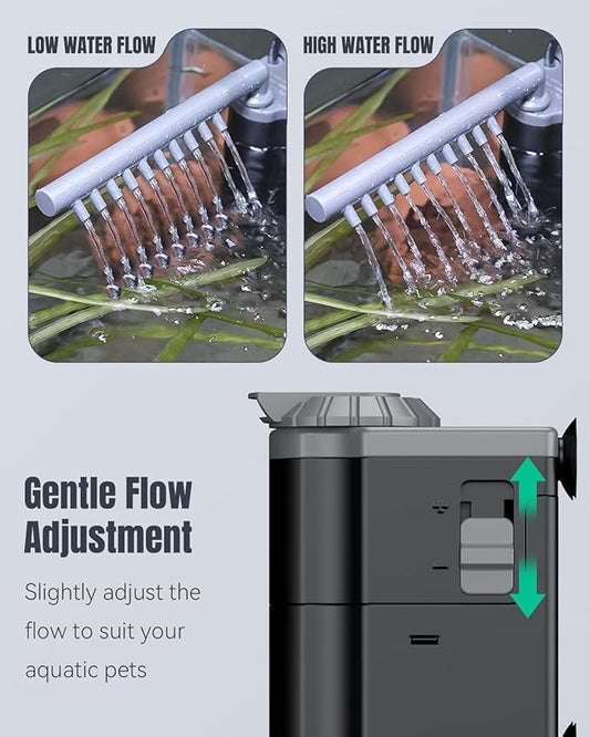 Pawfly Aquarium Filter, 3 W Small Fish Tank Filter, Internal Submersible Aquarium Filter with Foam & Adjustable Water Pump, Quiet Filter for 8-20 Gallon Fish Tanks