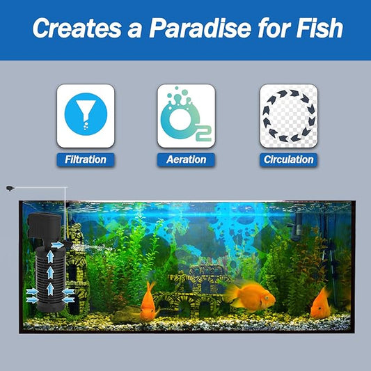 AquaMiracle True 4-Stage Fish Tank Filter, in-Tank Submersible Aquarium Filter Internal Fish Filter with Aeration, for 10-40 Gallon Aquariums