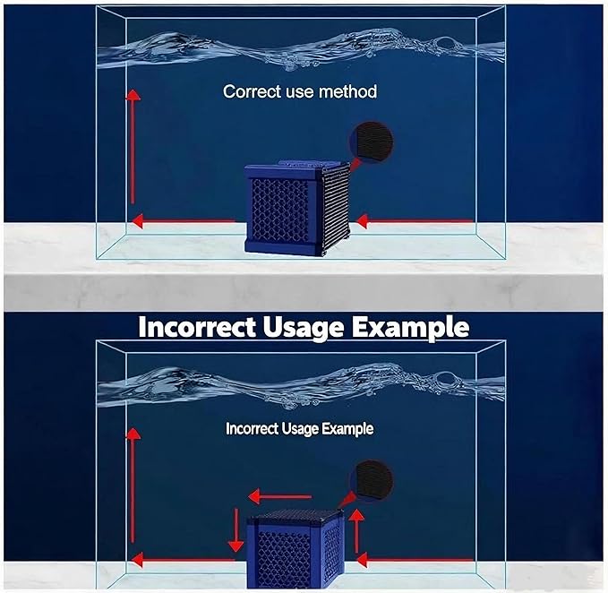 Ecological Aquarium Water Purifier, a new Type of Fish Tank Filter Cube, Suitable for Aquariums, Ponds, and Horse troughs Filters (Blue) (1)