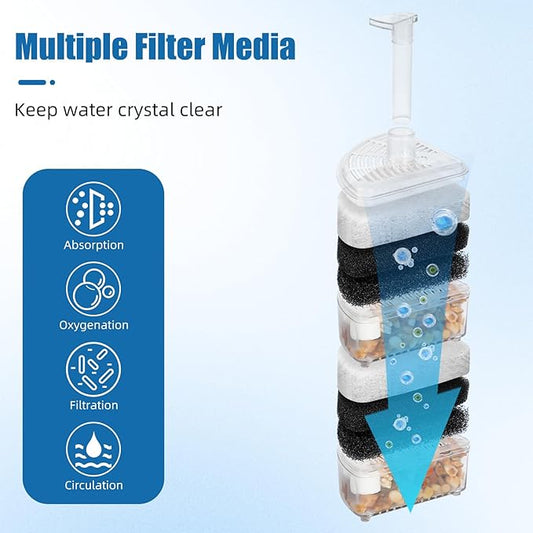 AQUANEAT Aquarium Air Driven Corner Sponge Filter for Nano Fish Tank with Tubing, Valves and Suction Cups, up to 40 Gallon