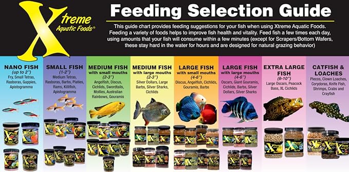 Xtreme Scrapers Wafers - Premium 14mm Fast-Sinking Fish Food β Nutrient & Cellulose Rich Ideal for Nocturnal Feeders, Catfish, Plecostomus Species, and Loaches β USA Farm Grown (35oz)
