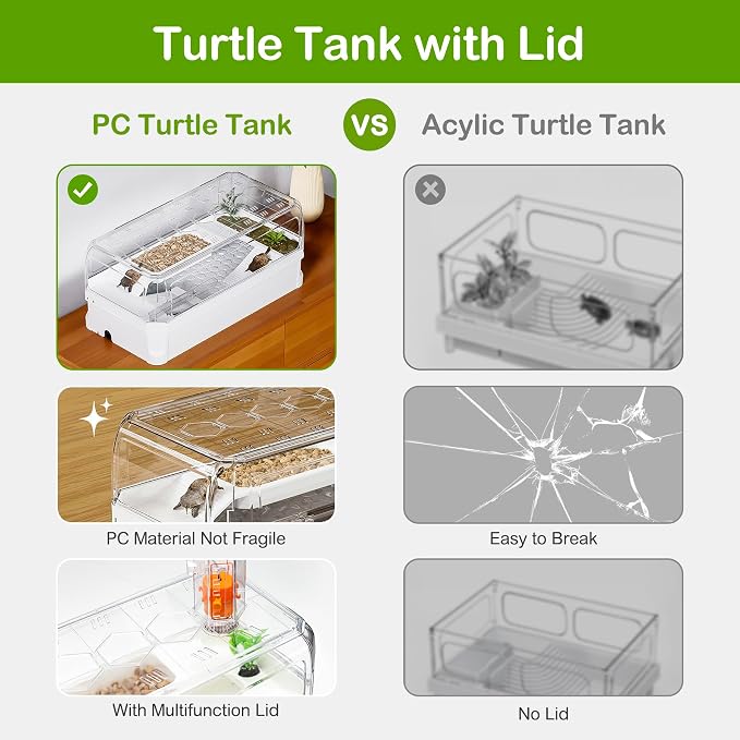 Turtle Tank Kit with Lid,Aquatic Habitat Red Eared Slider Cage | Small Tortoise Starter Enclosure with Multi-Function Area,UV Basking Platform Light,Water Filter,Rain Shower Arm,Plant,Stone