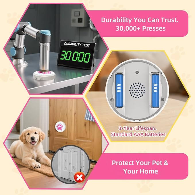 ChunHee Dog Bells to Go Outside - Bell for Dogs to Ring to Go Potty | Chew-Proof Dog Door Bell | 0-115dB Adjustable Volume & 28 Ringtones | Bells for Dog Training to Go Outside Without Barking