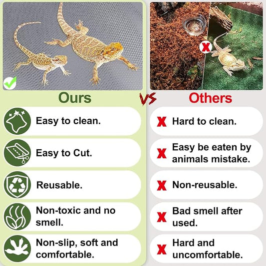 Reptile Carpet,Bearded Dragon Tank Accessories,Reptile Mat, Leopard Gecko Substrate,Bearded Dragon Tank Flooring,Snake,Tortoise Bedding(18" × 79 ", 1 PCS Grey Thicker Mat)