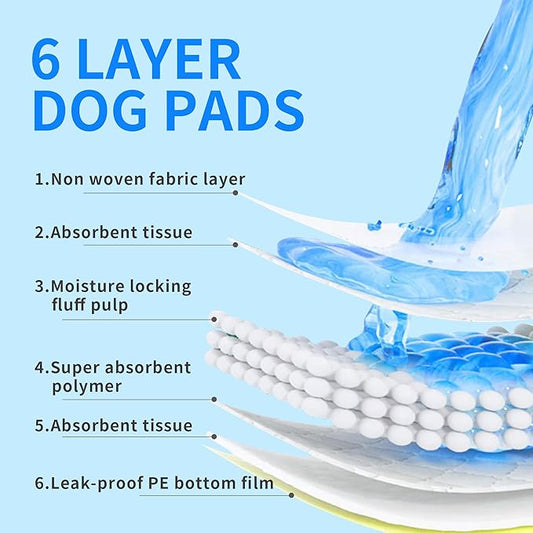 6 Layers Dog Training Pads, Super Absorbent Leak-Proof Puppy Pads, Dog Pee Pads 40 Count 23"x 23", Quick Dry Surface, Perfect for Puppies & Senior Dogs