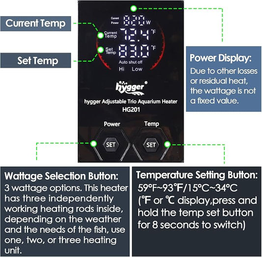 hygger Aquarium Heater Adjustable Triple-Power, Submersible Fish Tank Heater Four Season Power Change, with Digital Controller Abnormal Error Stop Protection for Freshwater Saltwater (400W-800W-1200W)