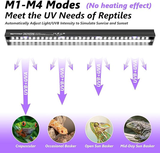 REPTITRIP 39-Inch LED UVB Reptile Light with Auto On/Off & Preset Day-Night Cycle Dimming, 4 UVI Modes Fixture Controller, 27W Aluminum UVA UVB Lamp for Bearded Dragons, Turtles & Snakes, 6500K