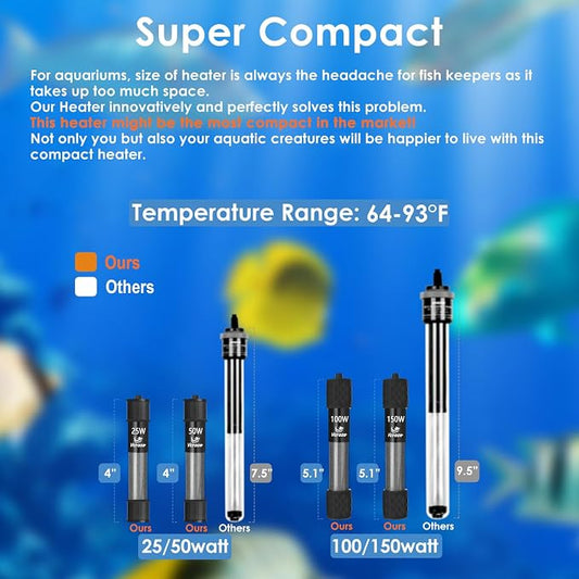 150W Compact Aquarium Heater for 15-30 Gallon Tanks | Super Short Submersible Fish Tank Heater with LED Digital Thermostat, Dry-Run & Overheat Protection, Memory Function