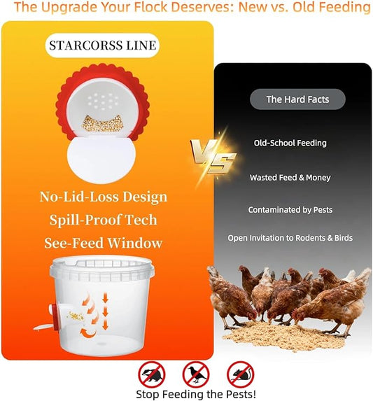 27-Pack Chicken Feeder Ports Kit - Spill-Resistant Design Feed Saver with Custom Hole Saw Tool - Durable DIY Gravity Poultry Accessories