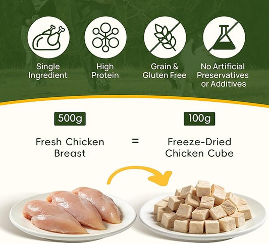 Freeze Dried Chicken Dog Treats, High Protein Training Treats, Single Ingredient Natural Dog Snacks, Grain Free, Easy to Digest, Net Wt. 5 oz
