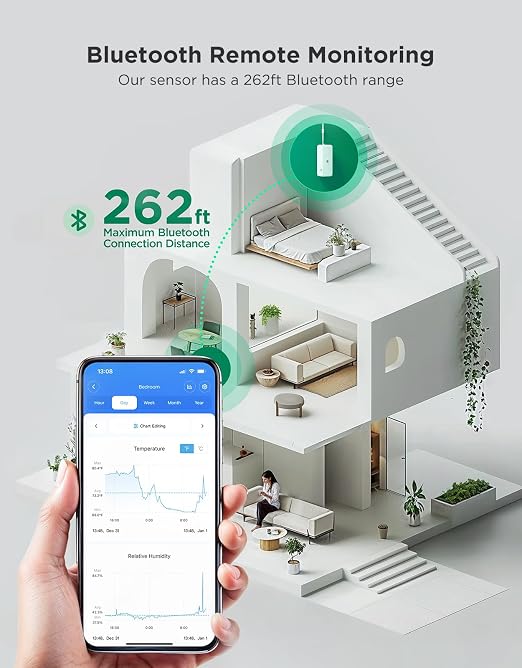 GoveeLife 262ft Bluetooth Hygrometer Thermometer 3 Pack H5110, Mini Humidity Temperature Sensor with Remote App Notifications, 2-Year Free Data Storage Export, for Bedroom, Wine Cellar, Basements