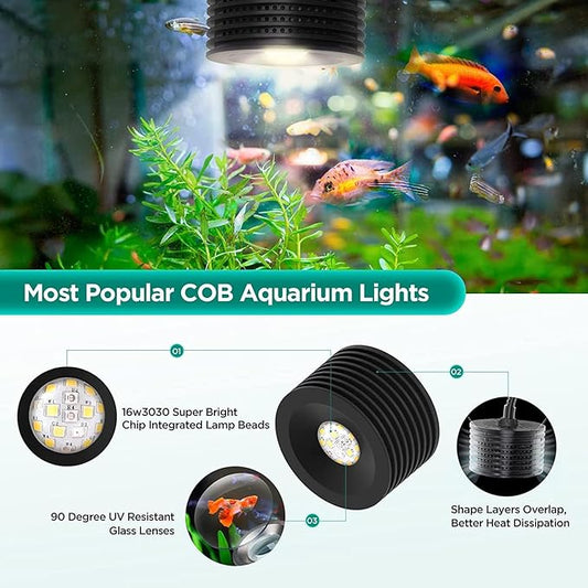 Lominie Full Spectrum Aquarium Light, 4 Channels Remote Control,Adjustable Gooseneck Freshwater Super Bright Fish Tank Light for Planted Nano Freshwater Aquarium Tank (A20 16W
