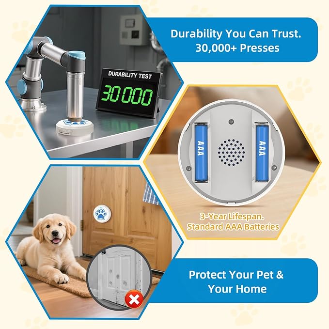 ChunHee Dog Bells to Go Outside β Bell for Dogs to Ring to Go Potty | Dog Door Bell with 5 Adjustable Volume & 36 Ringtones | Chew-Proof Dog Potty Bell | Bells for Dog Training to Go Outside