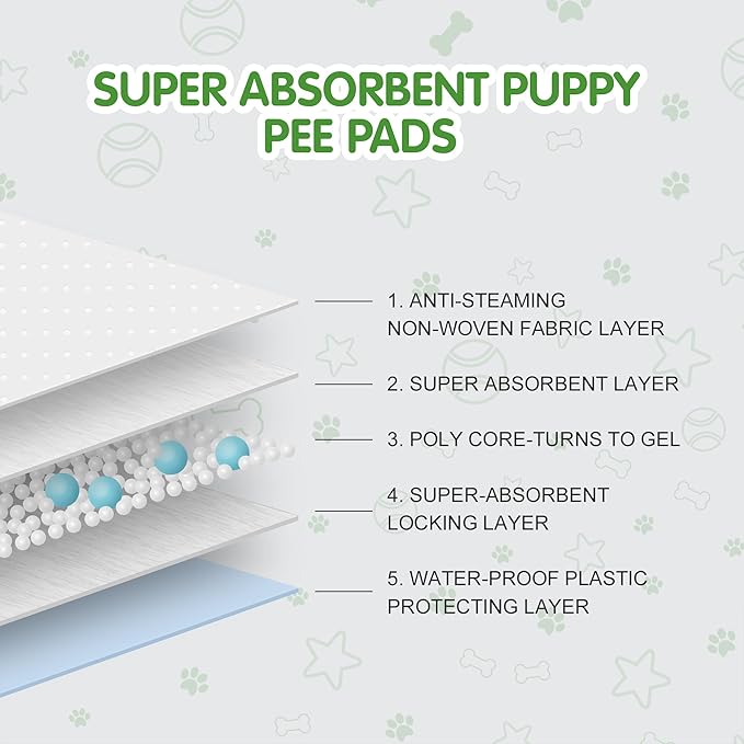 COCOYO Best Value Dog Training Pads Giant Size | Dog Pee Pads XXXL Size | Super Absorbent Puppy Pads (30" x 45", 30 Count) (XXXL)
