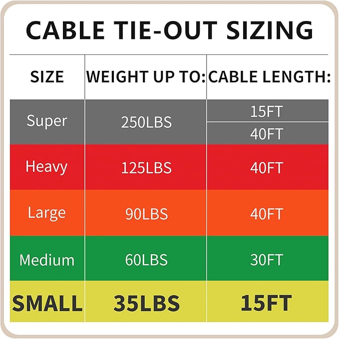 Petest Reflective Tie Out Cable with Crimp Cover for Small Dogs Up to 35 Pounds, 15 Feet