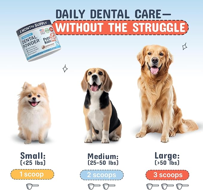 Pets Are Kids Dog Dental Powder | Premium Breath Freshener with OraCMU™ Probiotic for Gut Support | Easy-to-Mix Dog Teeth Cleaning Powder | Fights Bad Breath, Tartar & Plaque | Bacon Flavor, 60 Scoops