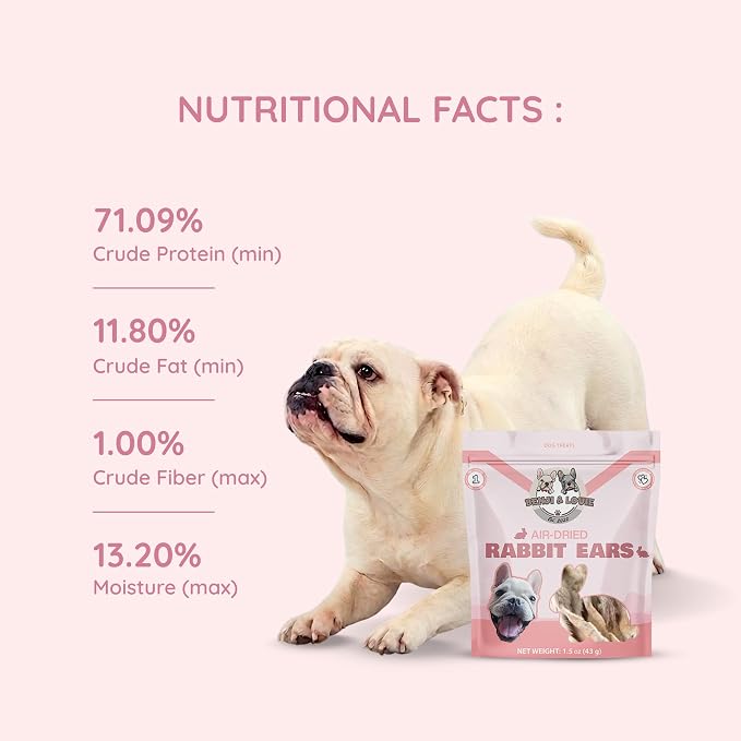 Benji & Louie Air Dried Whole Rabbit Ears with Fur - Natural Healthy Dog Treats or Dog Chews, Single Ingredient, 1.5 oz, 4 to 6 Count