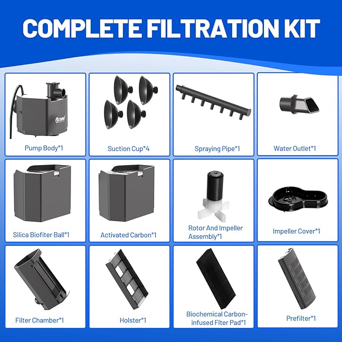 Yaubay Aquarium Internal Filter for Up to 10 Gallons, Upgraded Fish Tank Filters with 3-Stage Filtration Trio, Adjustable Water Flow, Quiet Corner Filters for Fish Turtle Shrimp Tank, 80GPH, 4W