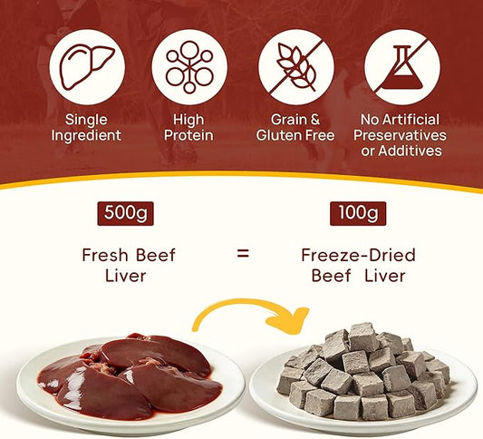 Freeze Dried Beef Liver Bites, Freeze Dried Cats & Dogs Treats, High Protein Training Treats, Naturally Single Ingredient, Grain Free, Gluten Free, Filler Free, Net Wt. 5.5 oz