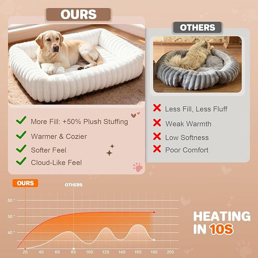 Dog Beds Large Sized Dog, Washable Self Warming Dog Cat Bed Rectangle Orthopedic Large Pet Sofa, Super Soft Plush Rabbit Fur Pet Couch Cute Cat Bed with Removable Zipper Cover & Anti-Slip Bottom