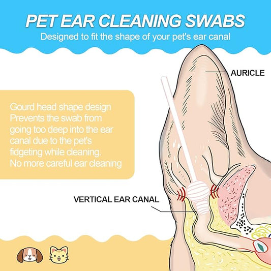 Dog Ear Cleaning Swabs 56pcs – Gourd-Shaped Cotton Tips for Dogs' Ears – Gentle Ear Cleaning Sticks for Oily-Eared Breeds, Pet Grooming, Bathroom or Travel Use