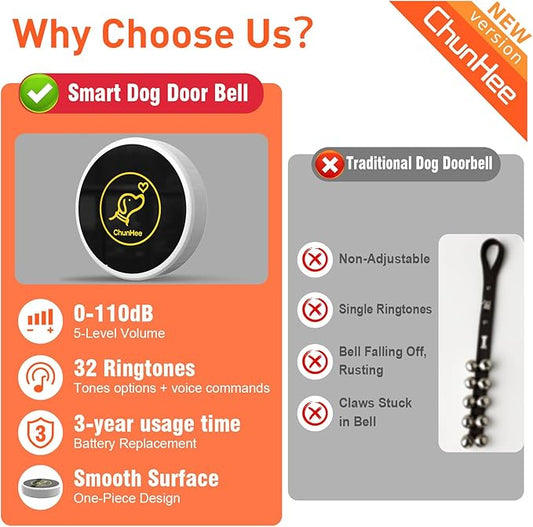 ChunHee Dog Door Bell, Smart Dog Doorbell for Potty Training to Go Outside, Dogs Bells for Doggie to Ring to Go Potty Train with Customized Ringtones Adjustable Volume, 1 Dog Button