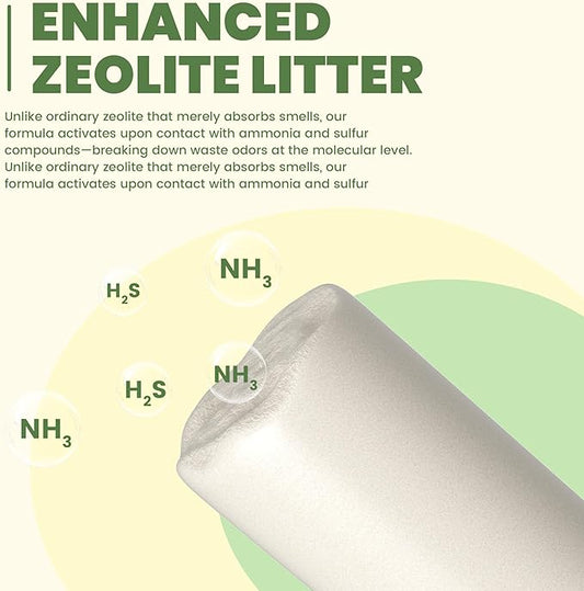 Enhanced Cat Litter Pellets 7 lbs, Generic Litter Refills Exclusively for Shifting Litter Box Systems, Dehydrating Pellets, Zeolite, Long-Lasting Odor Control Non-climping