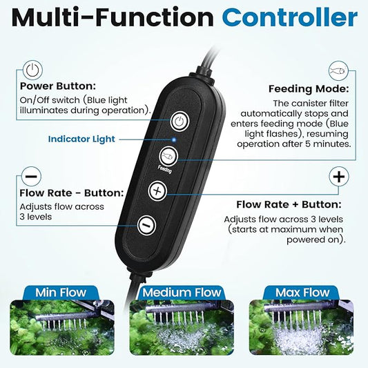 fishkeeper 238GPH Canister Filter, 5-Stage Filtration Aquarium Filter with Controller Feeding Mode Ultra-Quiet External Aquarium Canister Filters for Freshwater and Saltwater up to 35Gal (12W)