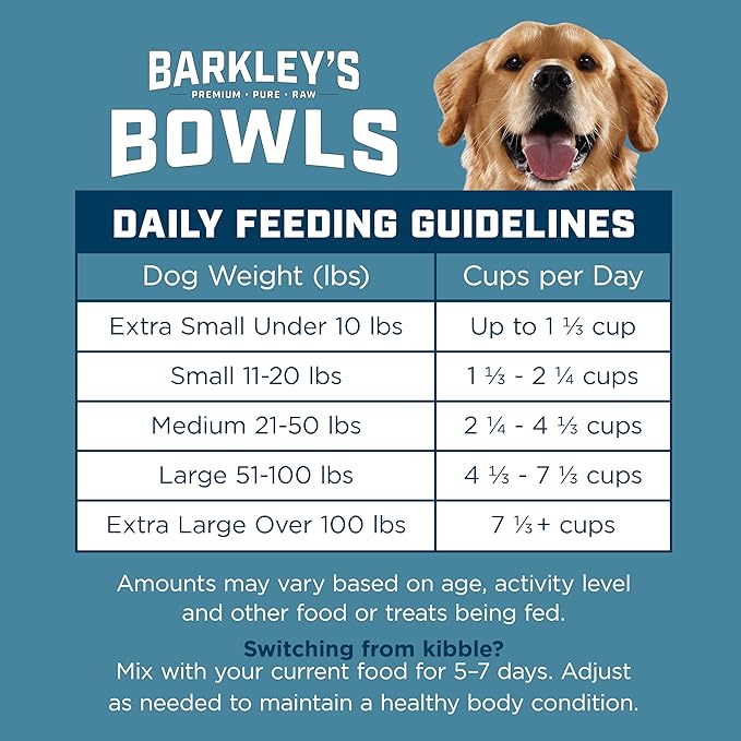 Barkley’s Bowls, Frozen Raw Beef Dog Food, Fresh Whole Food Ingredients w/Farm-Raised Beef, Grain Free, Dog Food Toppers, Human Grade Ingredients, for All Dog Breeds, Ages, & Sizes, 4 lb Bag (3 Pack)