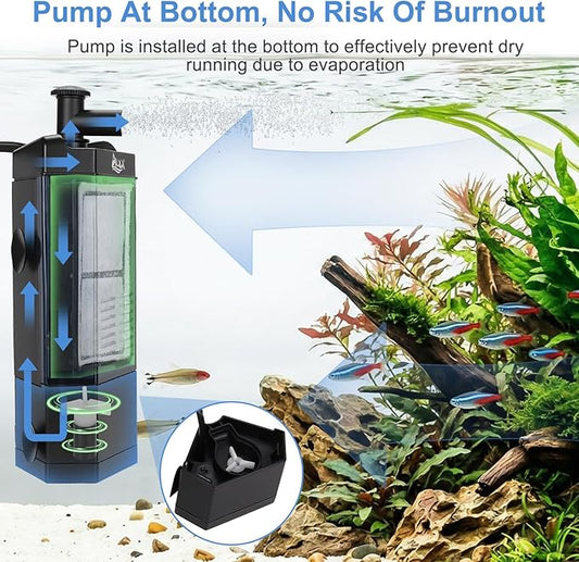AQQA Internal Aquarium Filter - Submersible 5-40 Gallons Fish Tank Filters, Adjustable Wave Maker, Bottom Inlet Whisper Pump and Underwater Automatic Power Water Filter System for Freshwater (M)