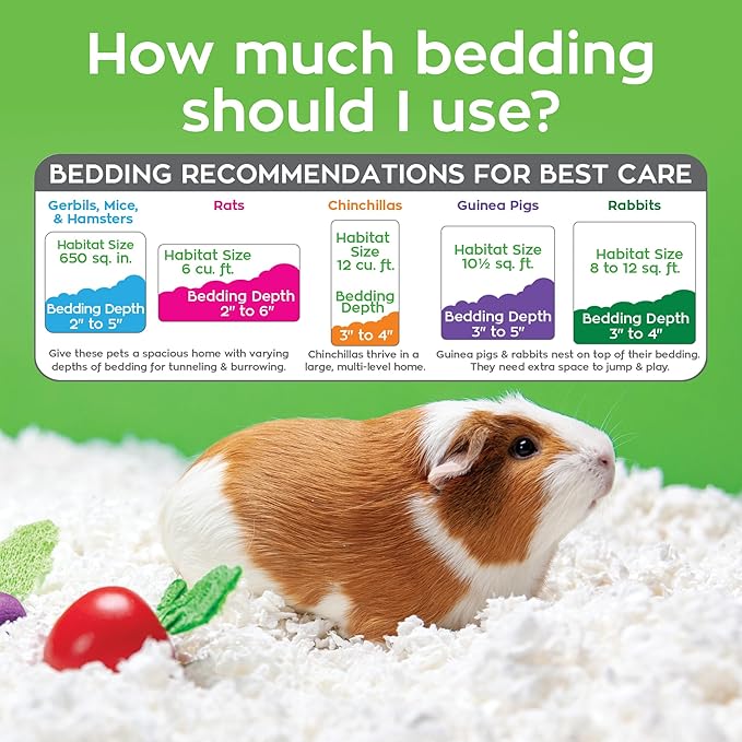 carefresh 99% Dust-Free White and Natural Paper Small Pet Bedding with Odor Control, 110 L (Pack of 2)