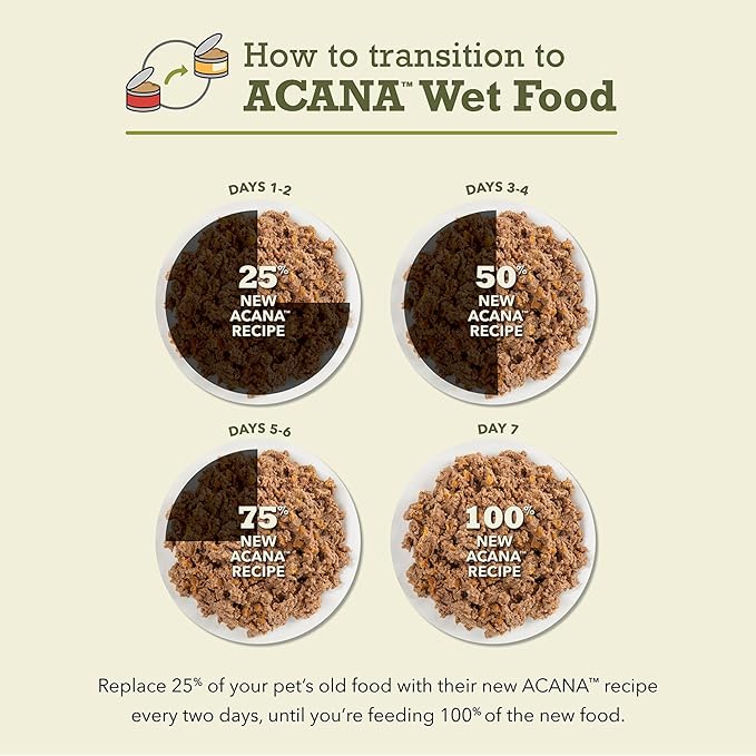 ACANA Premium Pate Wet Cat Food in Bone Broth Tuna + Chicken Recipe 5.5oz Cans (12 count)