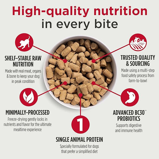 Nulo Freeze-Dried Raw Turkey Recipe with Cranberries Complete and Balanced Dry Dog Food Kibble, 8 Ounce Bag
