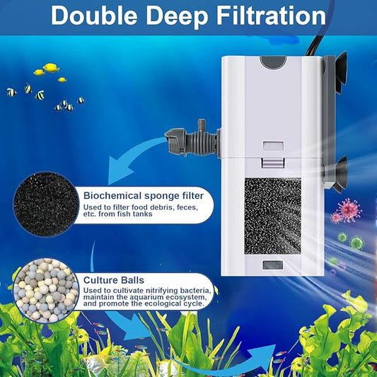132 GPH 4-in-1 Aquarium Filter, 10-40 Gallon Fish Tank Filters Filtration and Oxygenation, Filter for Fish Tank with Biochemical Cotton, Multi-Functional Turtle Tank Filter(7 W)