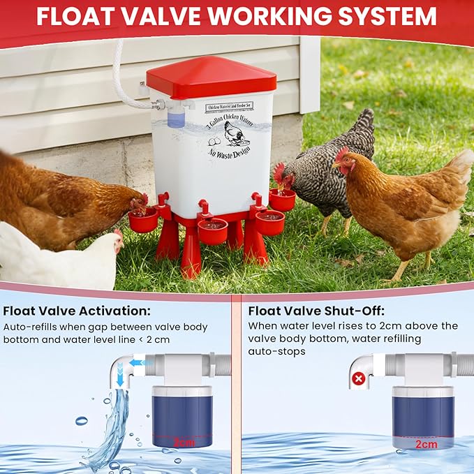 3 Gallon Automatic Chicken Feeder and Waterer Set with Float Valve, Chick Feeder Coop Poultry Waterer with Cups and Feeding Ports No Waste,Standing/Hanging Use, Chicken Coop Accessories